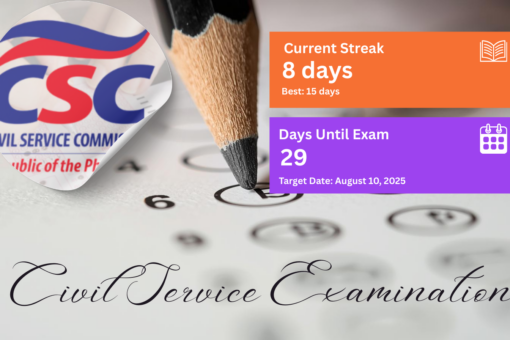Civil Service Examination
